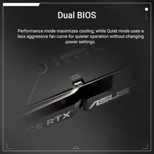 Asus Dual GeForce RTX 5060 8GB GDDR7 OC Edition Graphics Card (PCIe 5.0, 8GB GDDR7, DLSS 4, HDMI 2.1b, DisplayPort 2.1b, 2.5-Slot Design, Axial-tech Fan Design, 0dB Technology, and More)