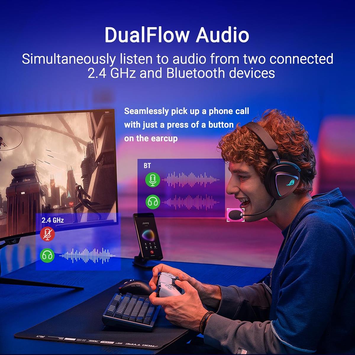 Asus Rog Delta II Wireless Gaming Headset (BT, ROG SpeedNova 2.4GHz, 3.5mm, 50mm Titanium