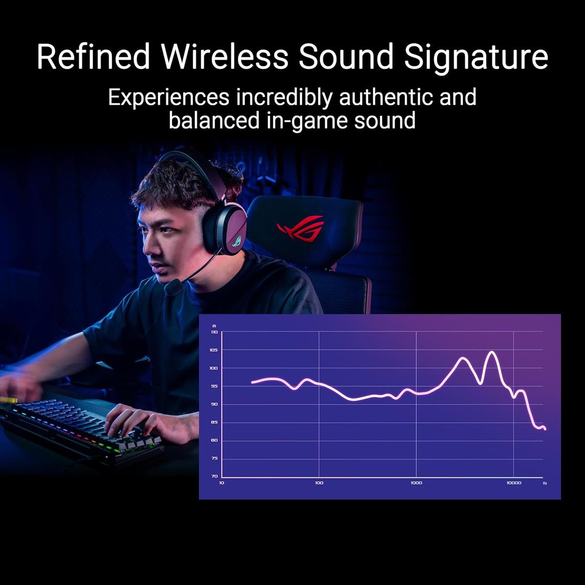 Asus Rog Pelta Wireless Gaming Headset BT, ROG SpeedNova2.4GHz
