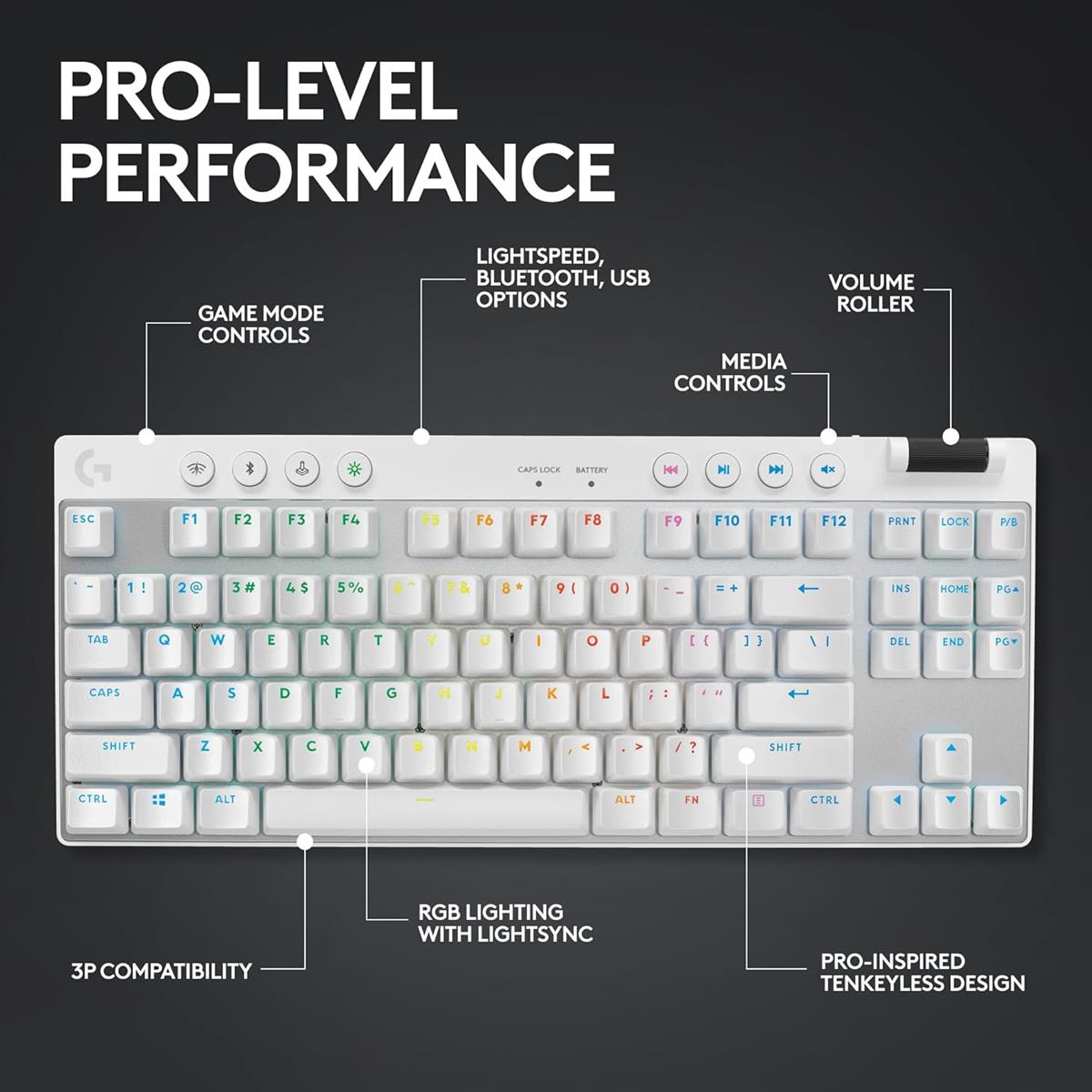 Logitech G Pro X TKL Lightspeed Wireless Mechanical Gaming Keyboard - White (Tactile Switches)